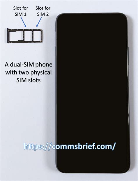 why use 2 sim cards in smart phones|purpose of dual sim phone.